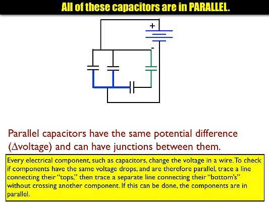 02 AP Capacitance 02.005-003
